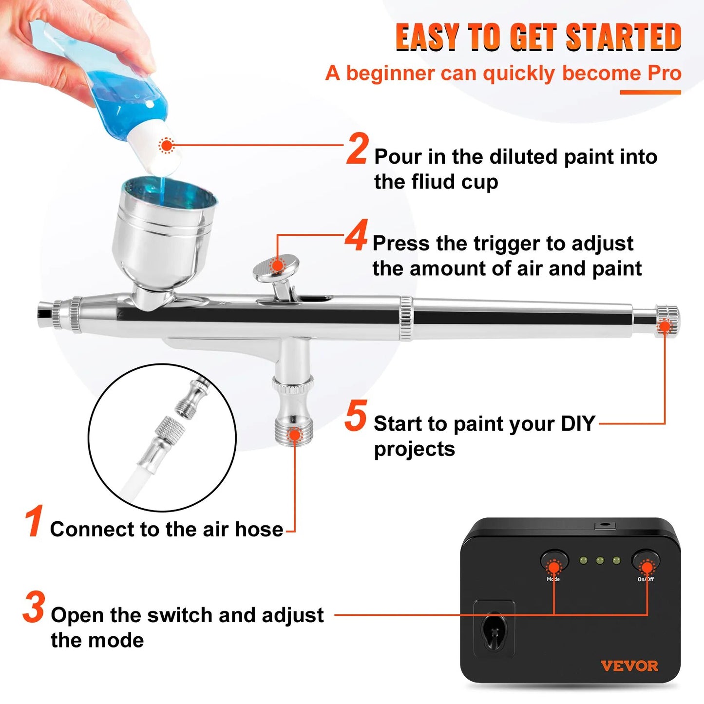 VEVOR Dual-Action Airbrush Kit with 30PSI High-Pressure Auto Start/Stop Control image 3
