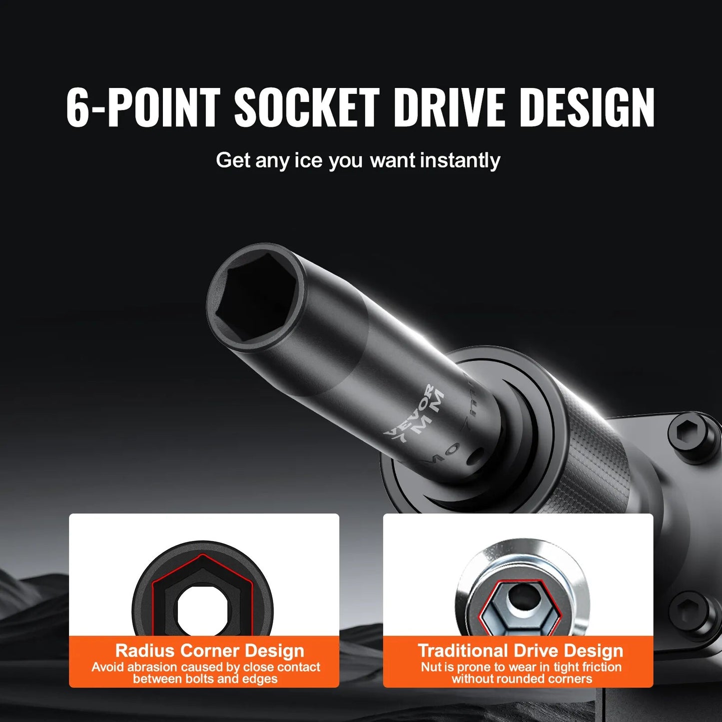 VEVOR 1/2in 3/8in Drive Impact Socket Set SAE or Metric 90 PCs Cr-Mo Socket Set image 4