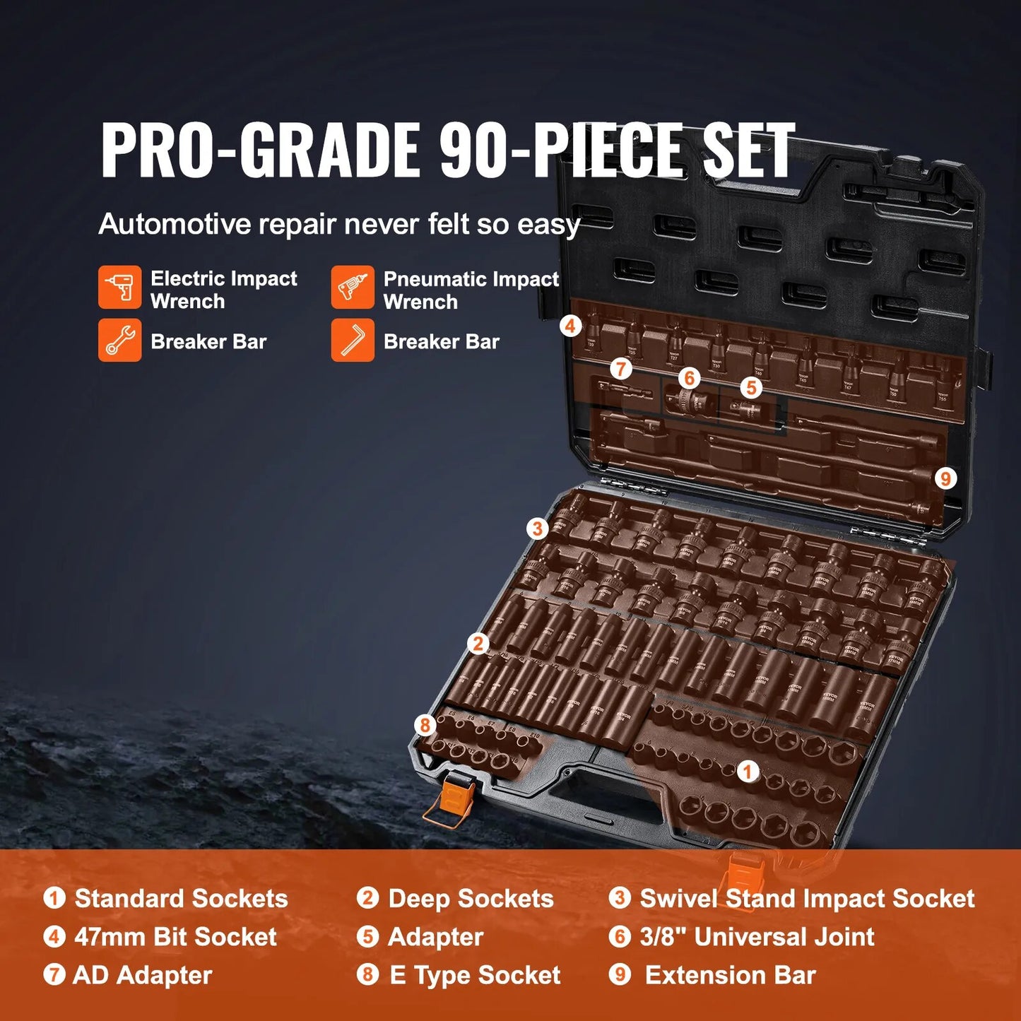 VEVOR 1/2in 3/8in Drive Impact Socket Set SAE or Metric 90 PCs Cr-Mo Socket Set image 5