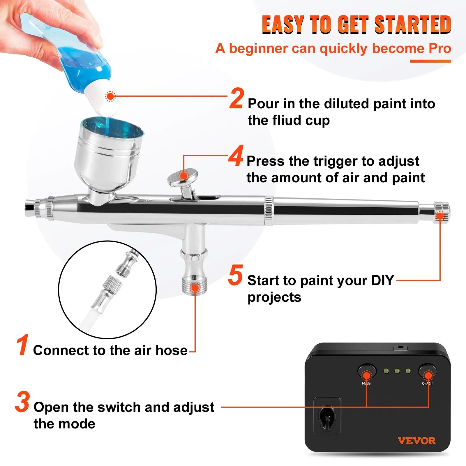 VEVOR Dual-Action Airbrush Kit with 30PSI High-Pressure Auto Start/Stop Control image 3