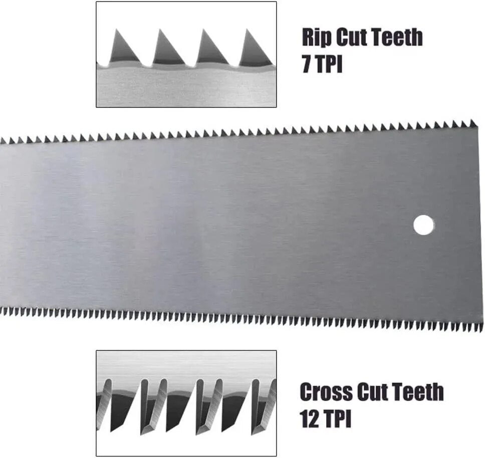 Double Edged Hand Saw 32cm/12.5”  Pull Saw Flexible Flush Cut Saw for Fine and image 5