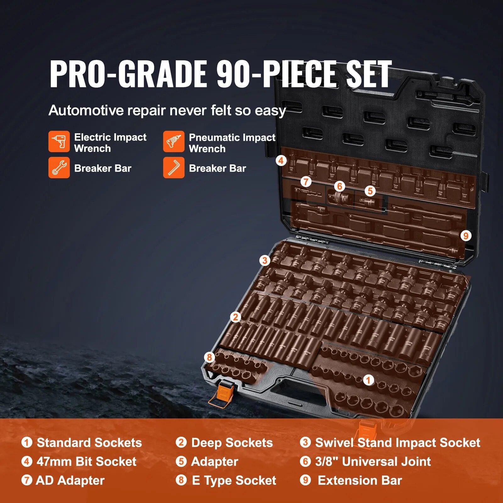 VEVOR 1/2in 3/8in Drive Impact Socket Set SAE or Metric 90 PCs Cr-Mo Socket Set image 5