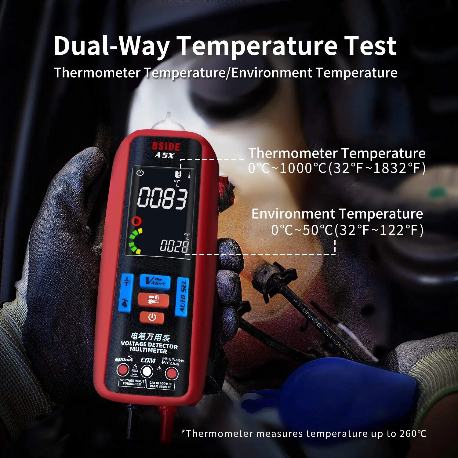 BSIDE Professional Digital Multimeter Smart Automatic Multitester Ammeter VFC C image 10