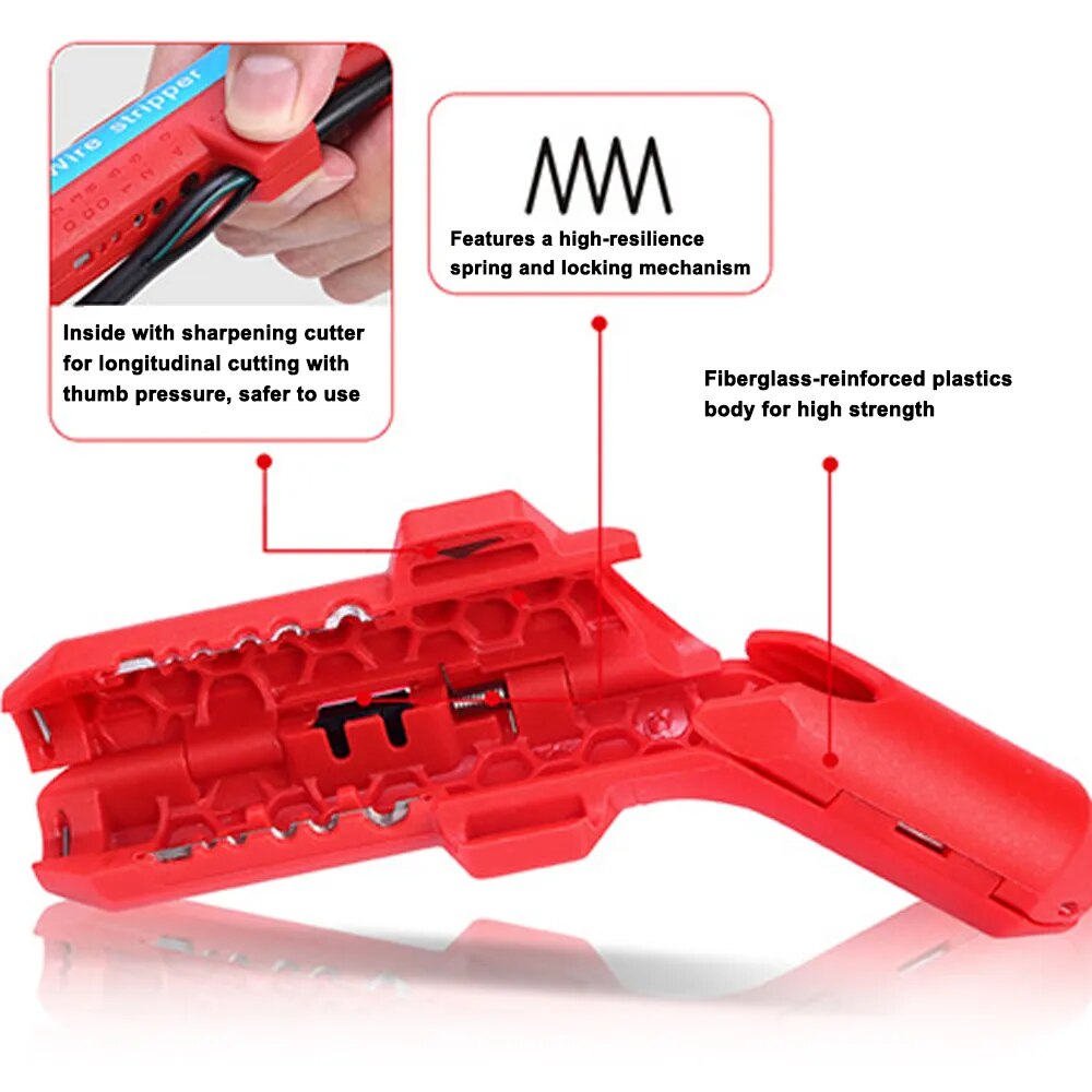 Mini Pocket Portable Wire Stripper Multifunctional Cable Wire Stripper Plier Ha image 7