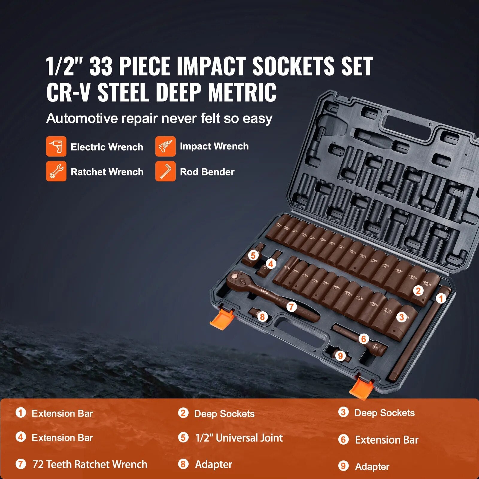 VEVOR 1/2" 3/8" Drive Impact Socket Set 23/33/34/48/65 PCs Deep Socket Set SAE image 1