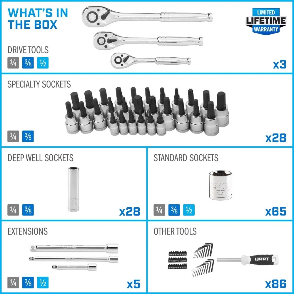 HART 215-Piece Mechanics Tool Set, Multiple Drive, Chrome Finish image 2