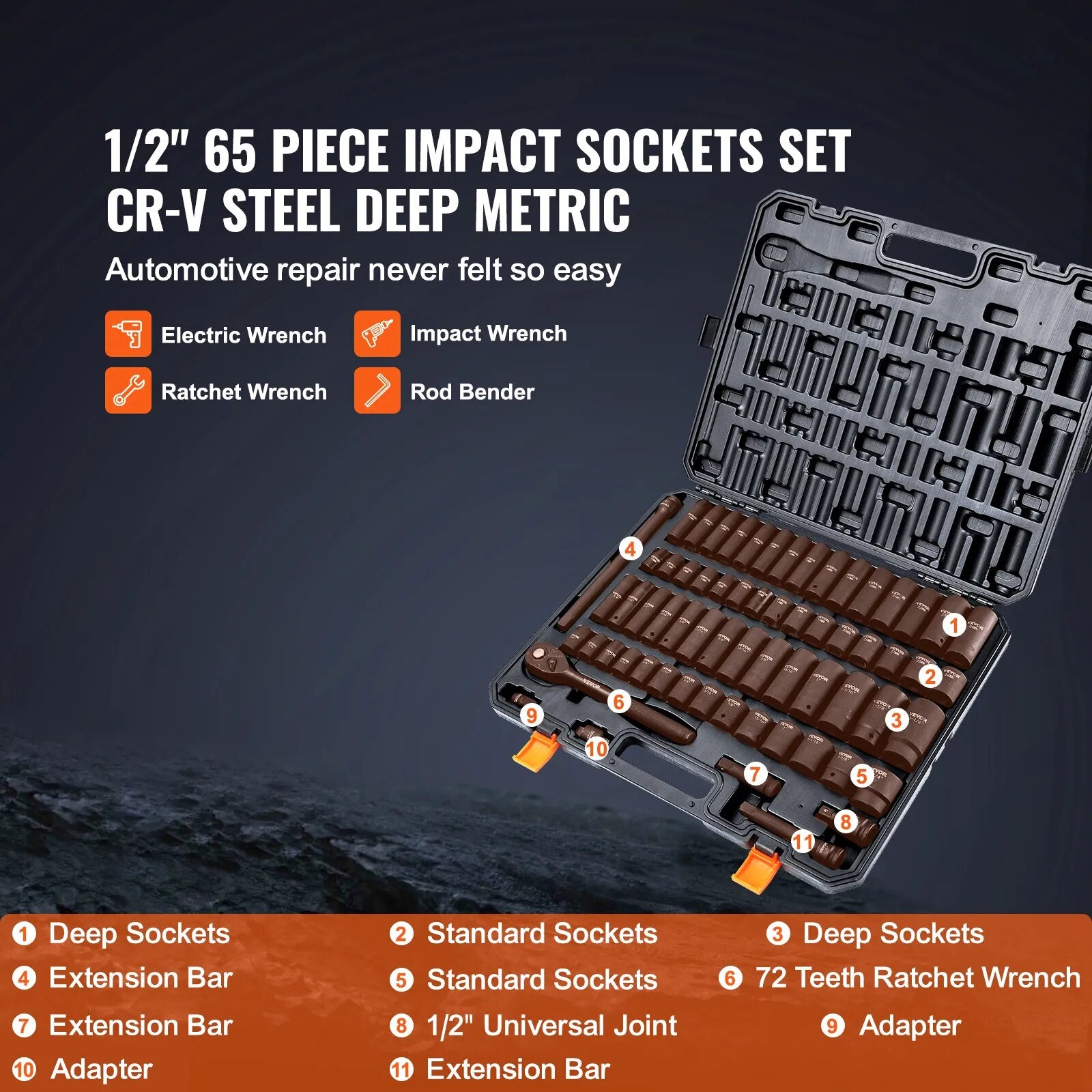 VEVOR 1/2" 3/8" Drive Impact Socket Set 23/33/34/48/65 PCs Deep Socket Set SAE image 5